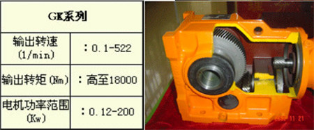 改善硬齒面齒輪減速機(jī)疲憊的*好對(duì)策